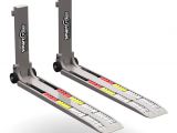SmartRoller 1000 - 2300 kgs