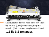 Malçlama Makinesi UML/HY/RW-UML/HY/RW/WT-FML/HY/RW