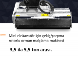 Malçlama Makinesi PMM/HY150